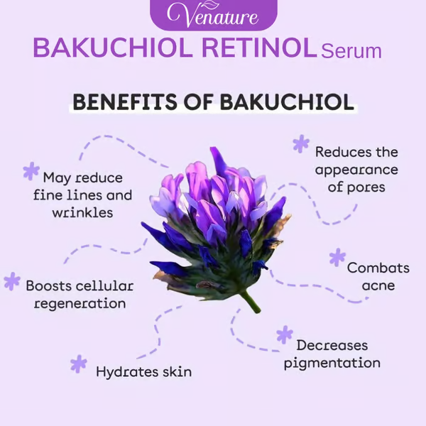 Venature Bakuchiol Retinol Rejuvenation Serum (Buy 1 Get 1 Free )